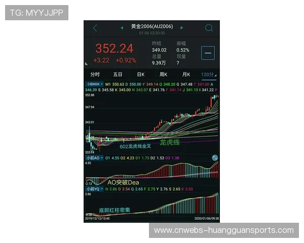 比赛碎片化趋势引争议，传统战术配合减少影响观赏性